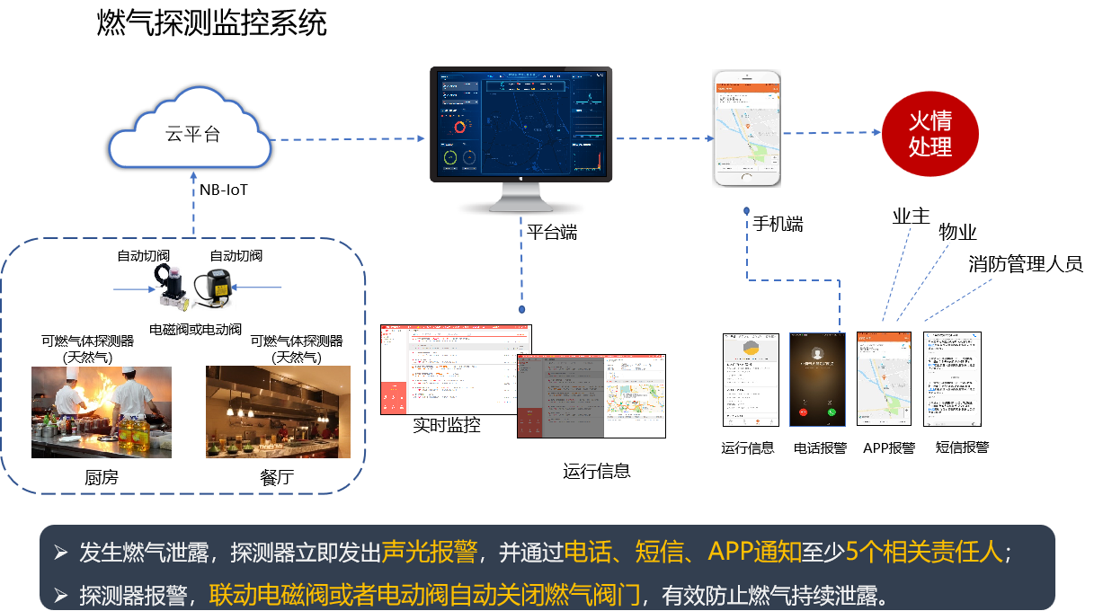 1709280025408820.png 241031277875.png