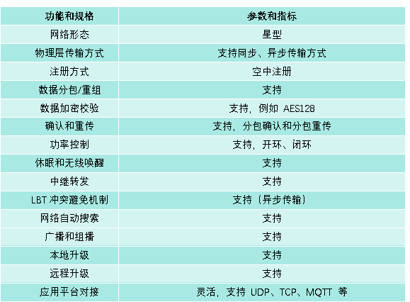 1764566160946156.png 3.png